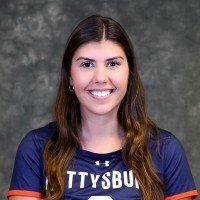 Annie Nikolic profile photo